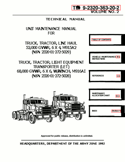 TM 9-2320-363-20-2 Technical Manual